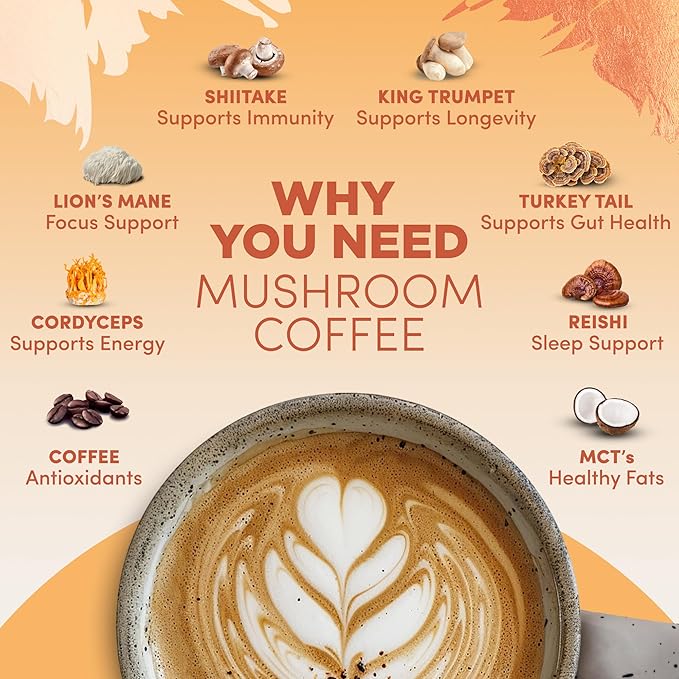 RYZE SUPERFOODS Mushroom Coffee Starter Kit, USDA Organic Instant Coffee with 6 Adaptogenic Mushrooms and MCT Oil for Better Energy, Focus, Digestion, Immunity with Lions Mane & Turkey Tail 60 serving