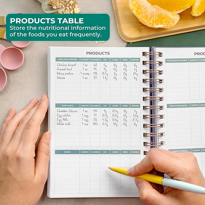 Clever Fox Food Journal Spiral - Daily Food Diary, Meal Prep Planner to Track Calories & Nutrients, Weight Loss Tracker Notebook (Lavender)