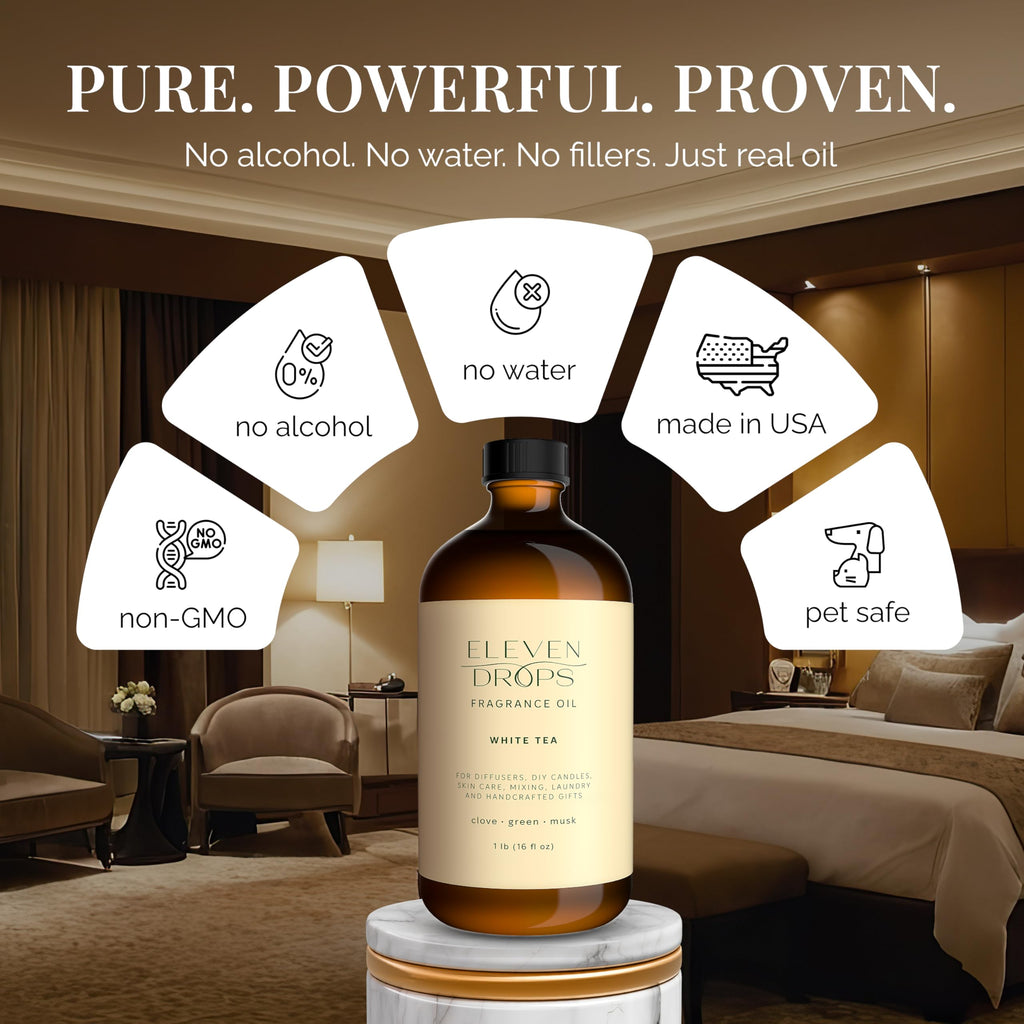 White Tea Essential Diffuser Oil - Premium Luxurious Fragrance Oil