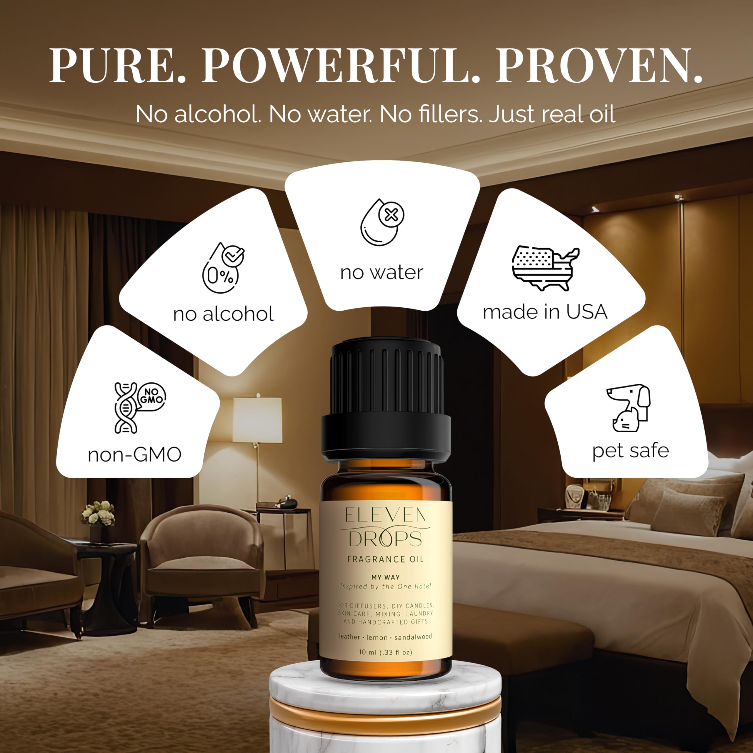 My Way Diffuser Oil - Premium Fragrance Oil Inspired by The One Hotel