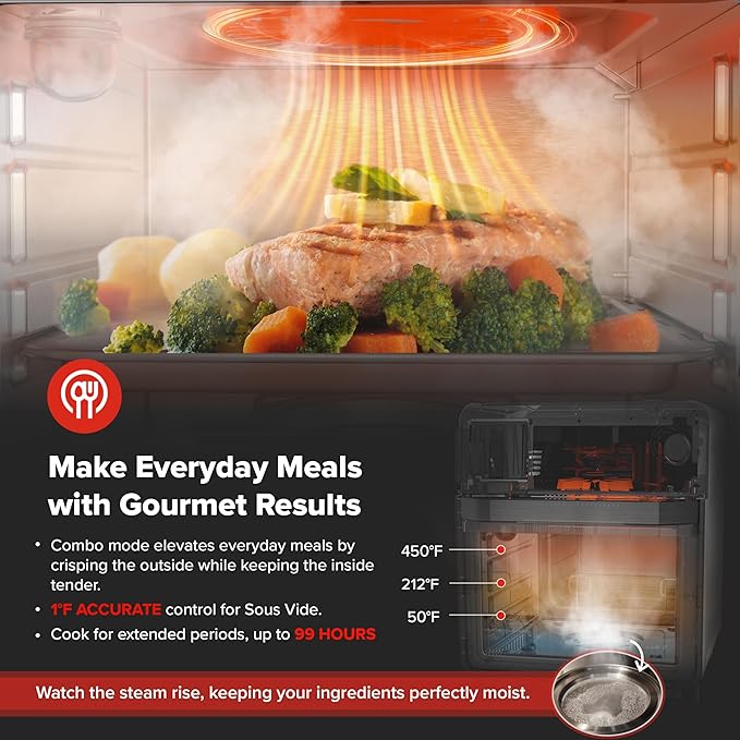 Multi-Functional Steam Convection Oven with Precision Moisture Control