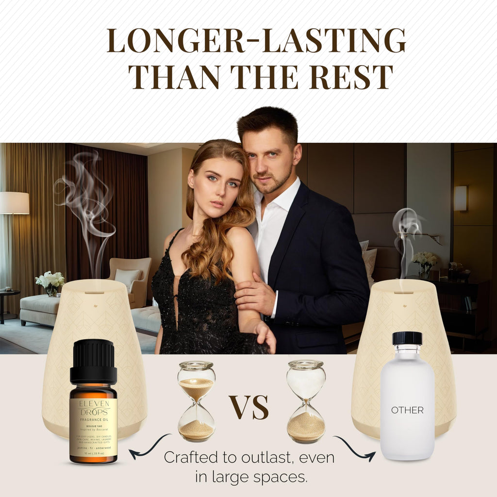 Bougie 540 Diffuser Oil – Premium Fragrance Oil