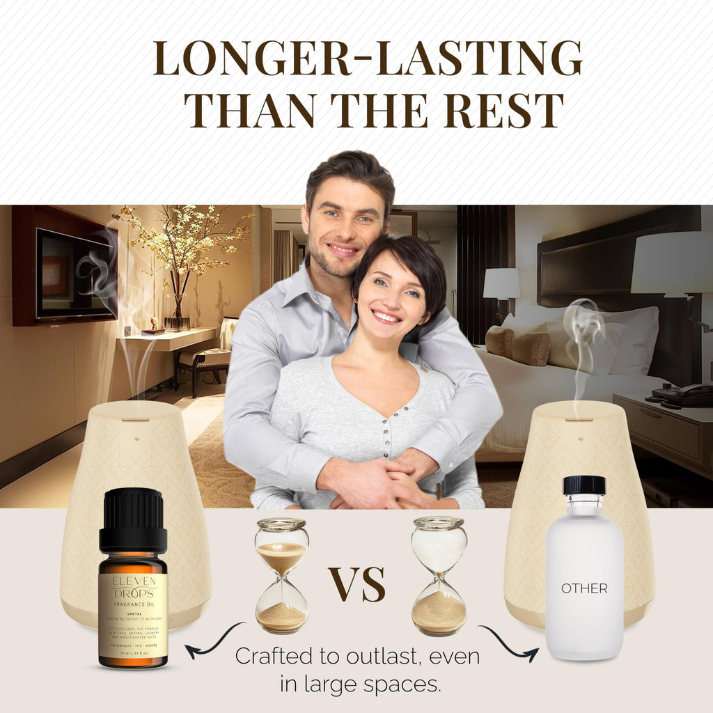 Santal Aroma Diffuser Oil –– Premium Luxury Fragrance Oil