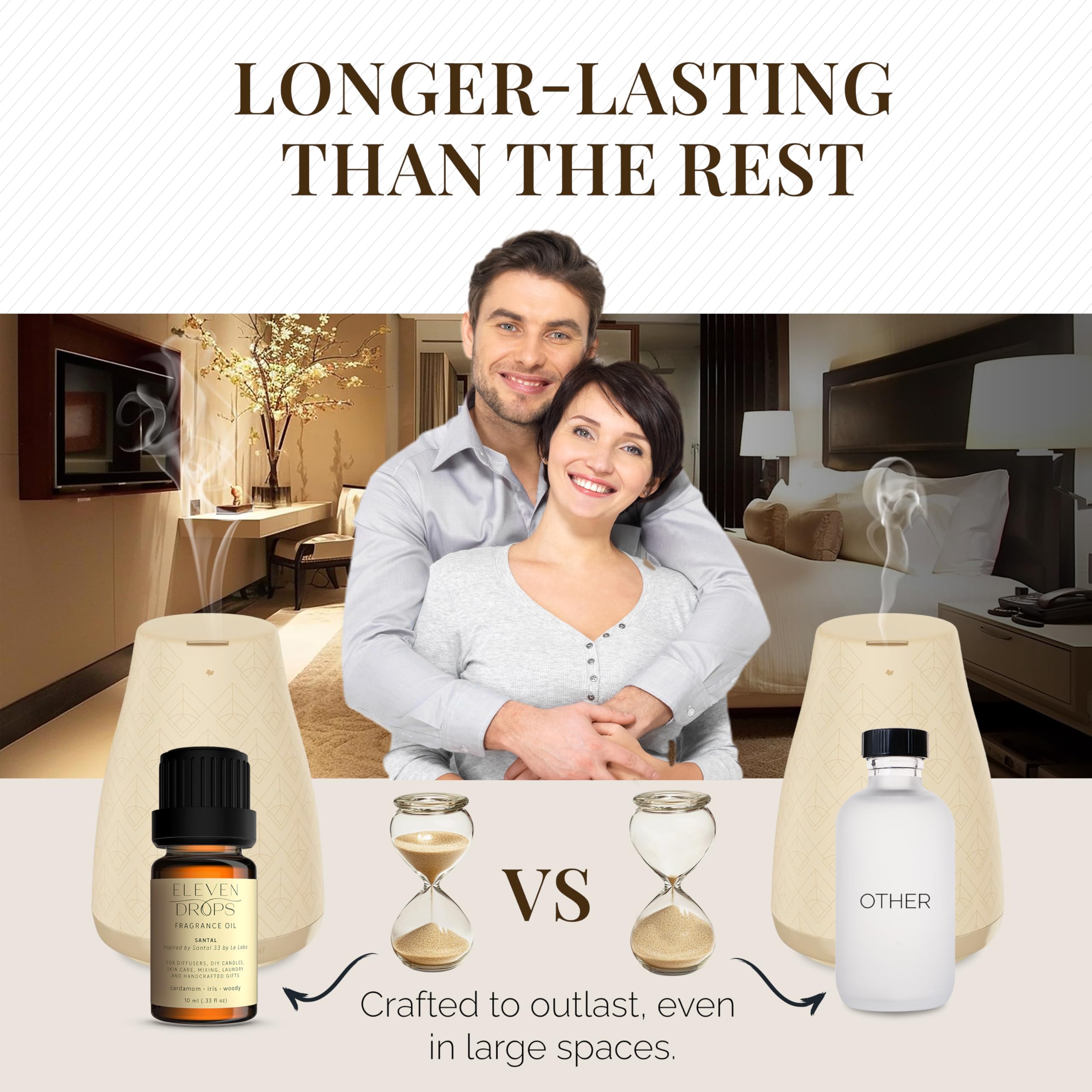 Santal Aroma Diffuser Oil –– Premium Luxury Fragrance Oil