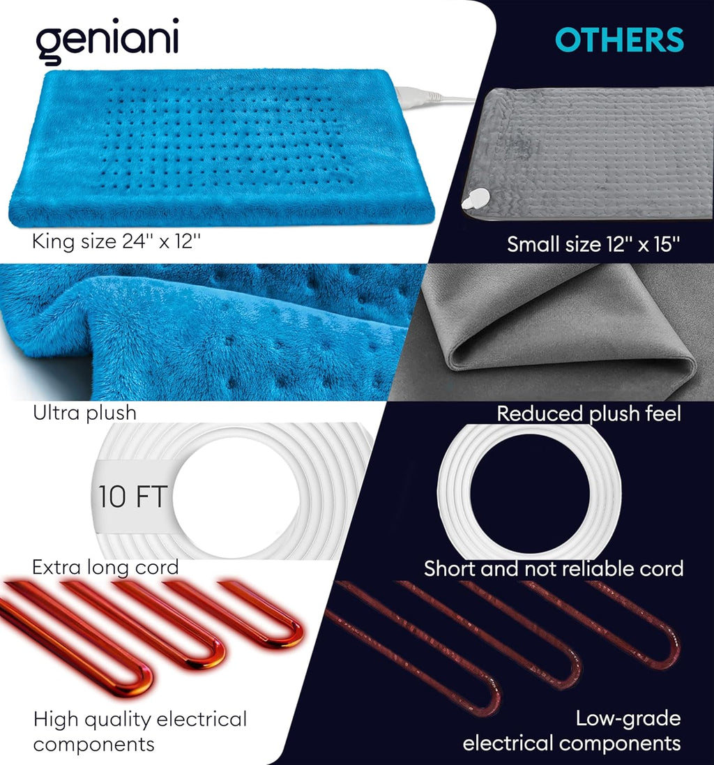 Extra Large Aqua Blue Heating Pad for Targeted Pain Relief - Image 6