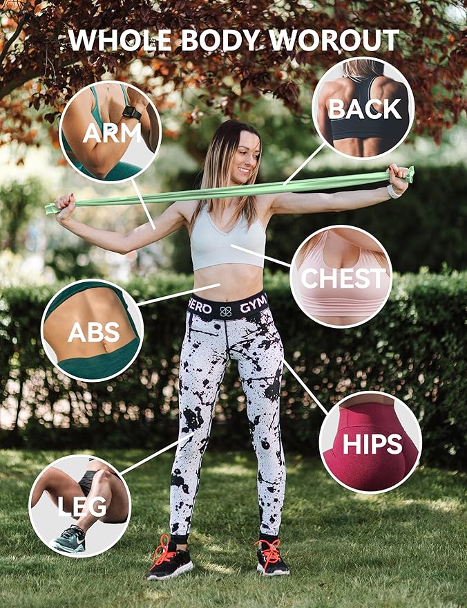 Fabric Resistance Bands for Women – 5 Level Exercise Bands Resistance Set, Resistance Bands for Working Out with Handles, Workout Bands Resistance for Women, Yoga, Pilates, Glutes, Legs,Vigor Yellow
