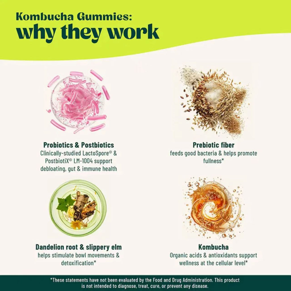 Probiotic Kombucha Gummy Candies Packaged In Bags