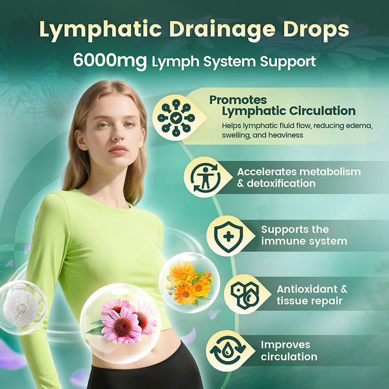 60ml Lymphatic Drainage Drops
