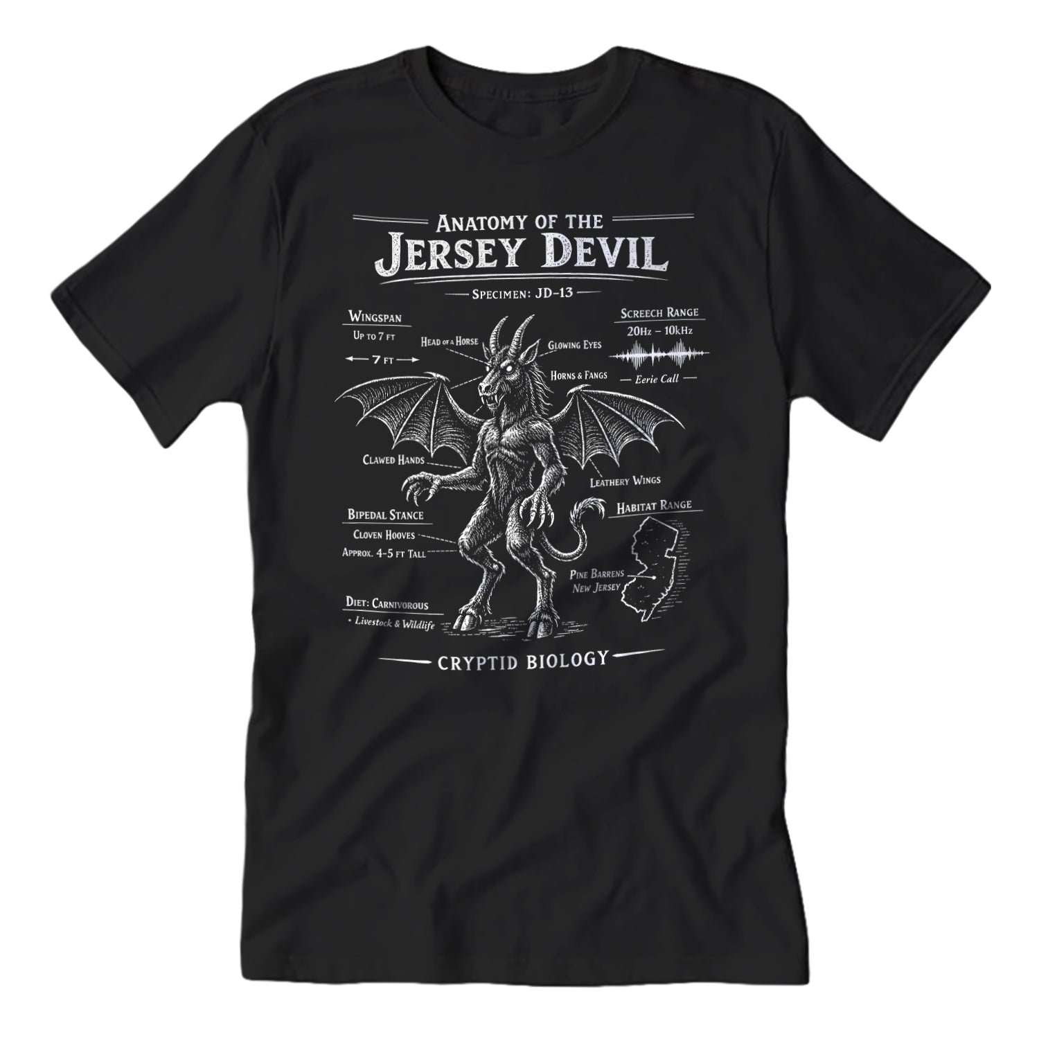 Anatomy of the Jersey Devil graphic t-shirt featuring a scientific diagram of the Pine Barrens legend.