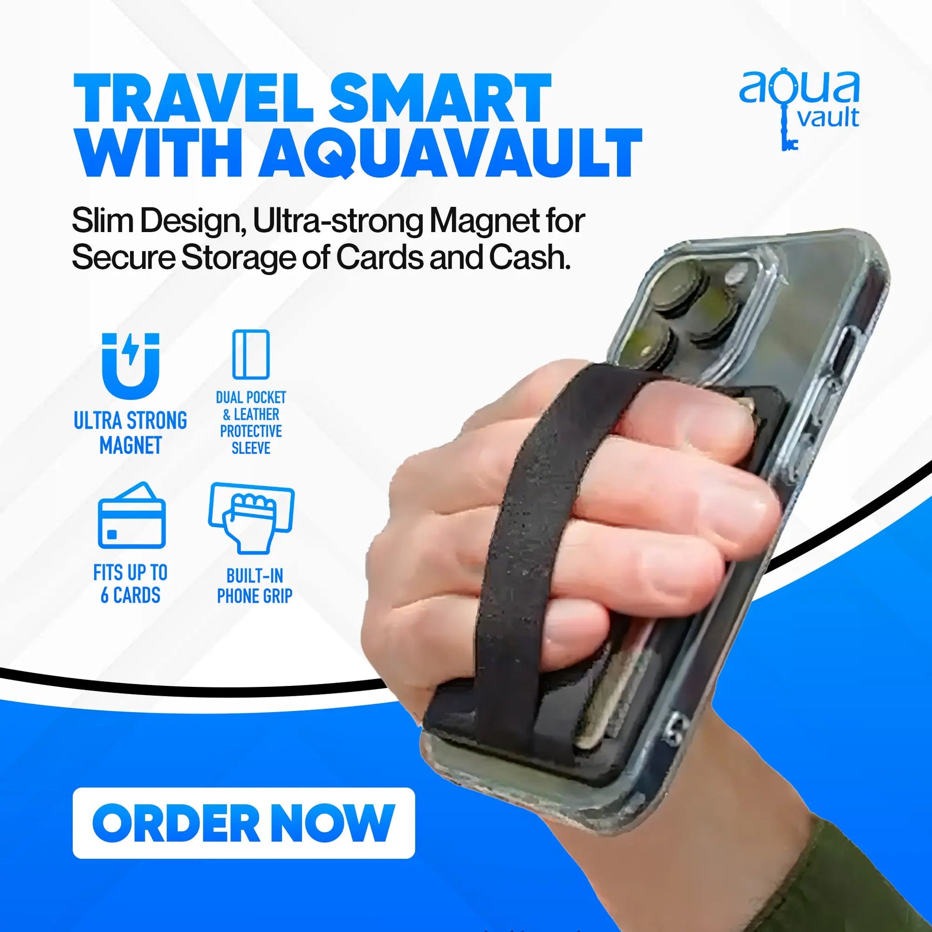 Magnetic Wallet with Phone Grip – Thin Magnetic Phone Wallet for iPhone
