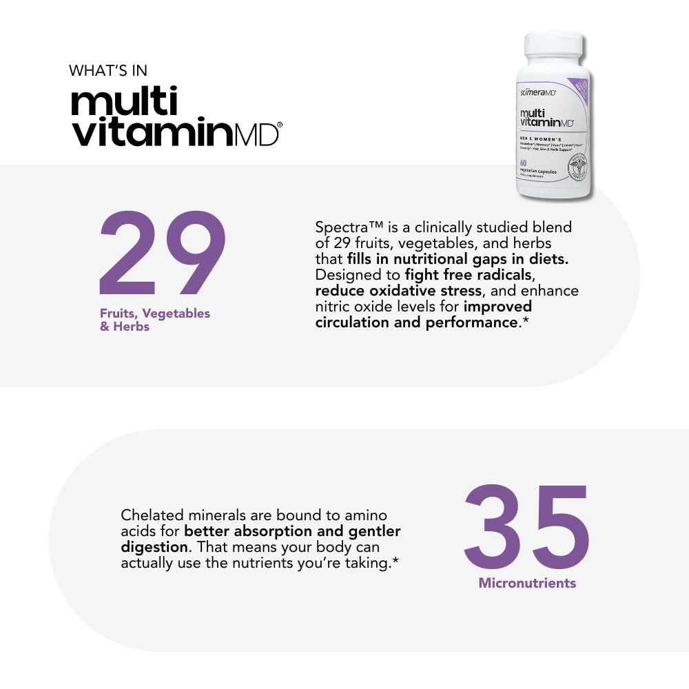 Full-Spectrum Multivitamin Supplement with Minerals & Superfoods 60CT