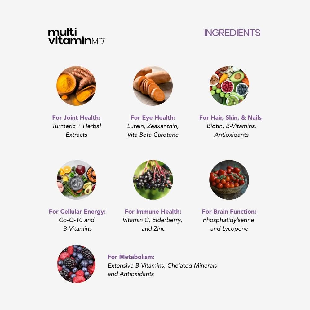 Full-Spectrum Multivitamin Supplement with Minerals & Superfoods 60CT