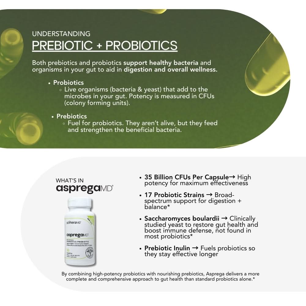 Asprega Probiotic & Prebiotic Supplement, 35 Billion CFUs for Gut