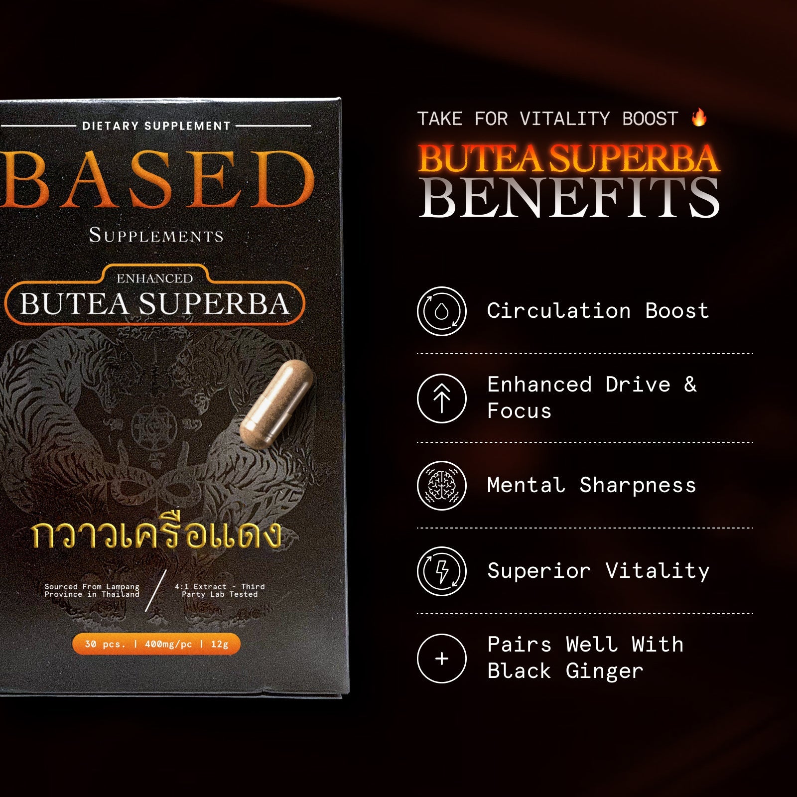 Butea Superba Dietary Supplement 4:1 Extract 30 Capsules - Image 2