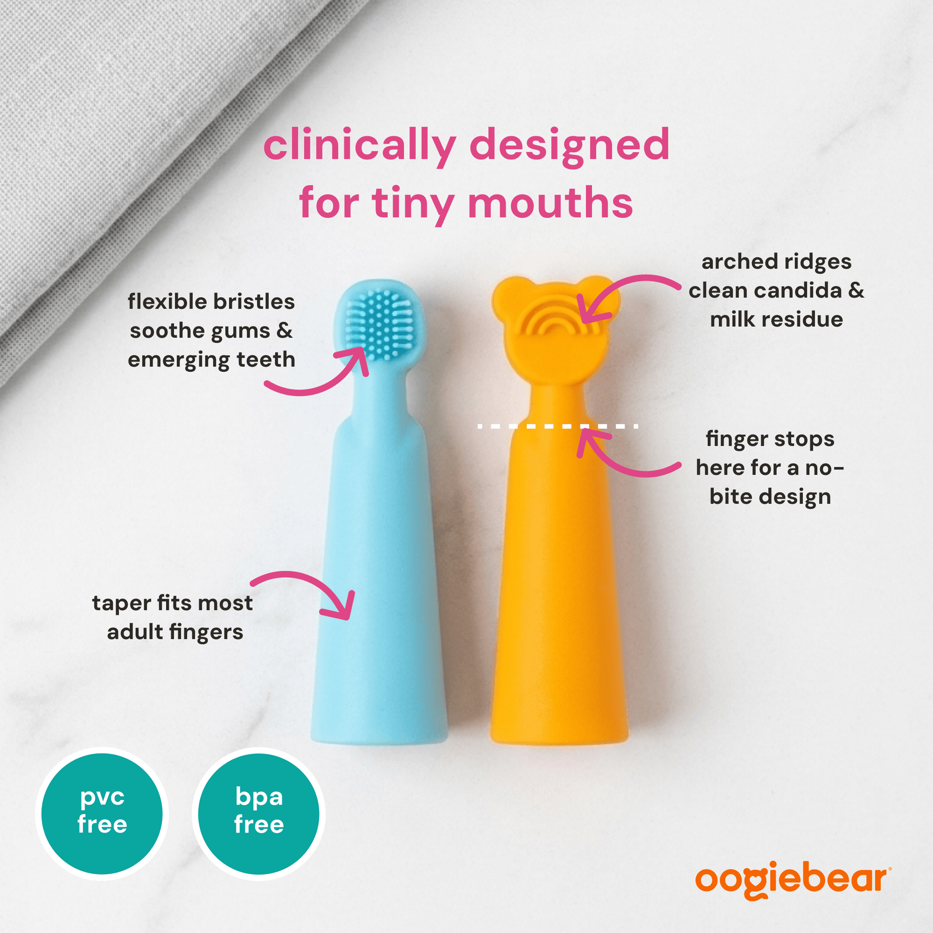 5-Piece Baby Care Starter Kit: Essential Nasal & Grooming Set