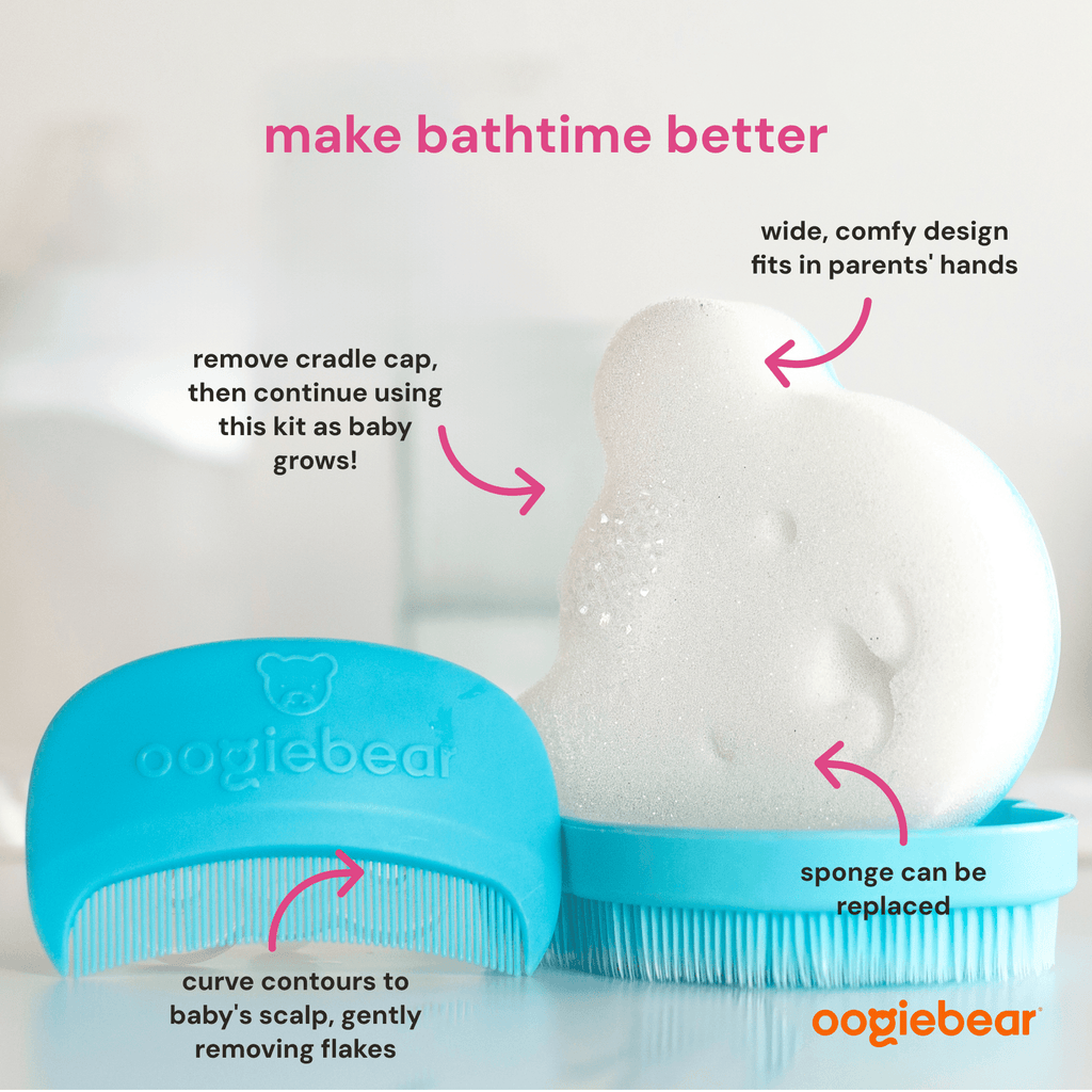 7-Piece Baby Essentials Daily Care Kit in Teal, Orange, White