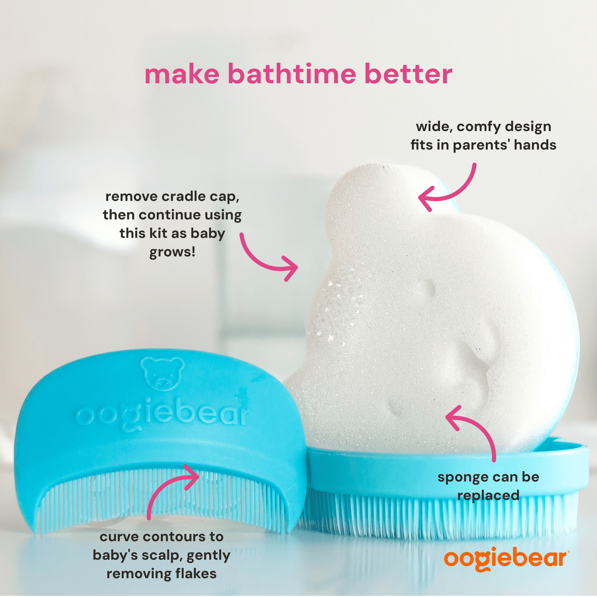 7-Piece Baby Essentials Daily Care Kit in Teal, Orange, White