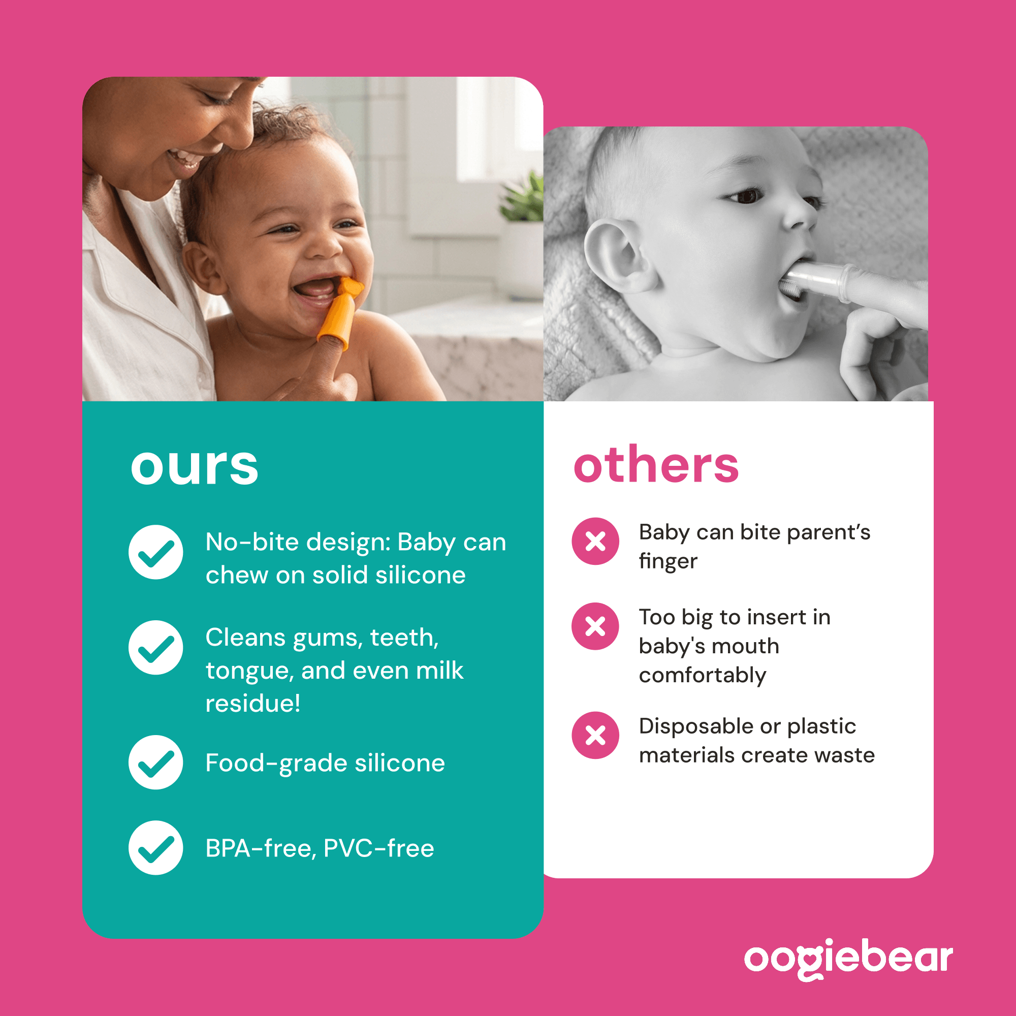 Baby Finger Toothbrush and Tongue Scraper Set - Blue/Orange