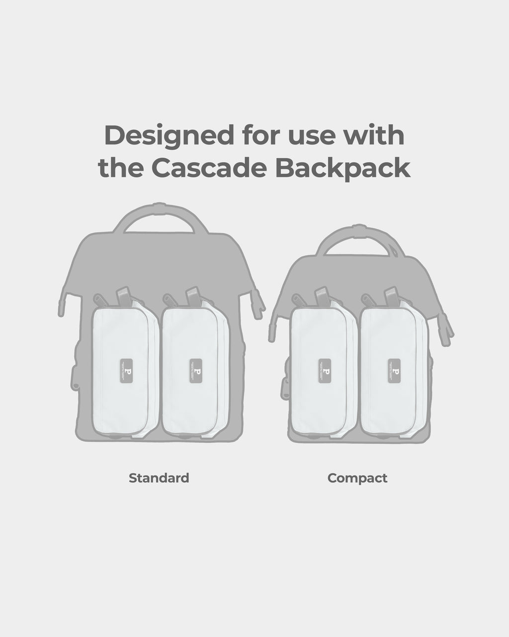 Cascade Travel Kit - 5L Toiletry Organizer