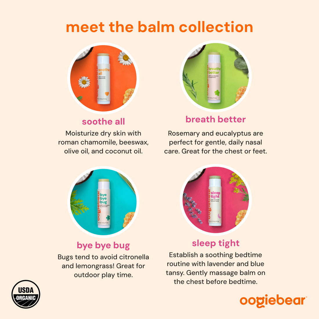 Organic Baby Balm Collection Set – 4-Piece Natural Skincare Kit