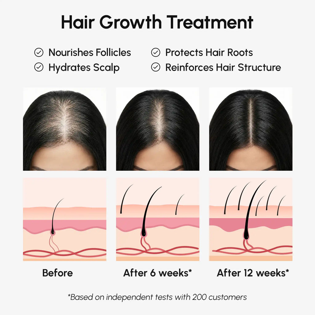 100% Raw Batana Oil Hair Growth Paste for Thicker Fuller Hair - Image 3