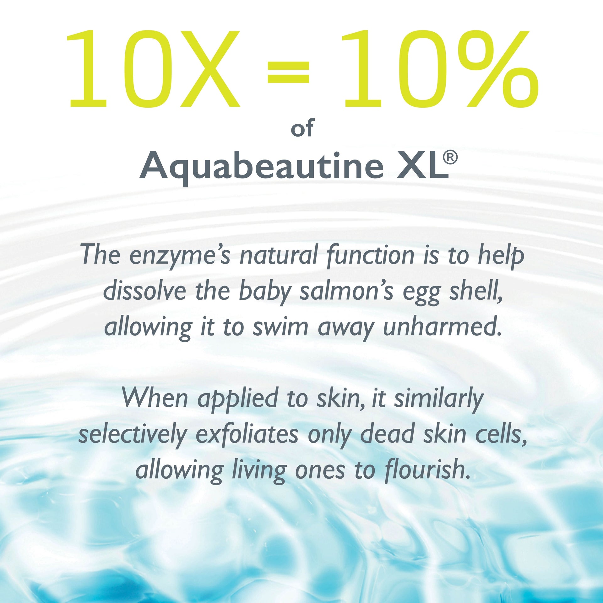 Intensive Treatment 10x Face Serum for Dark Spots and Brightening