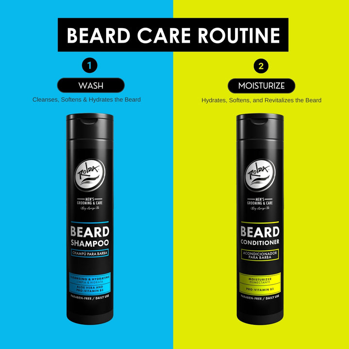 Beard Shampoo & Conditioner Kit for Daily Grooming & Hydration
