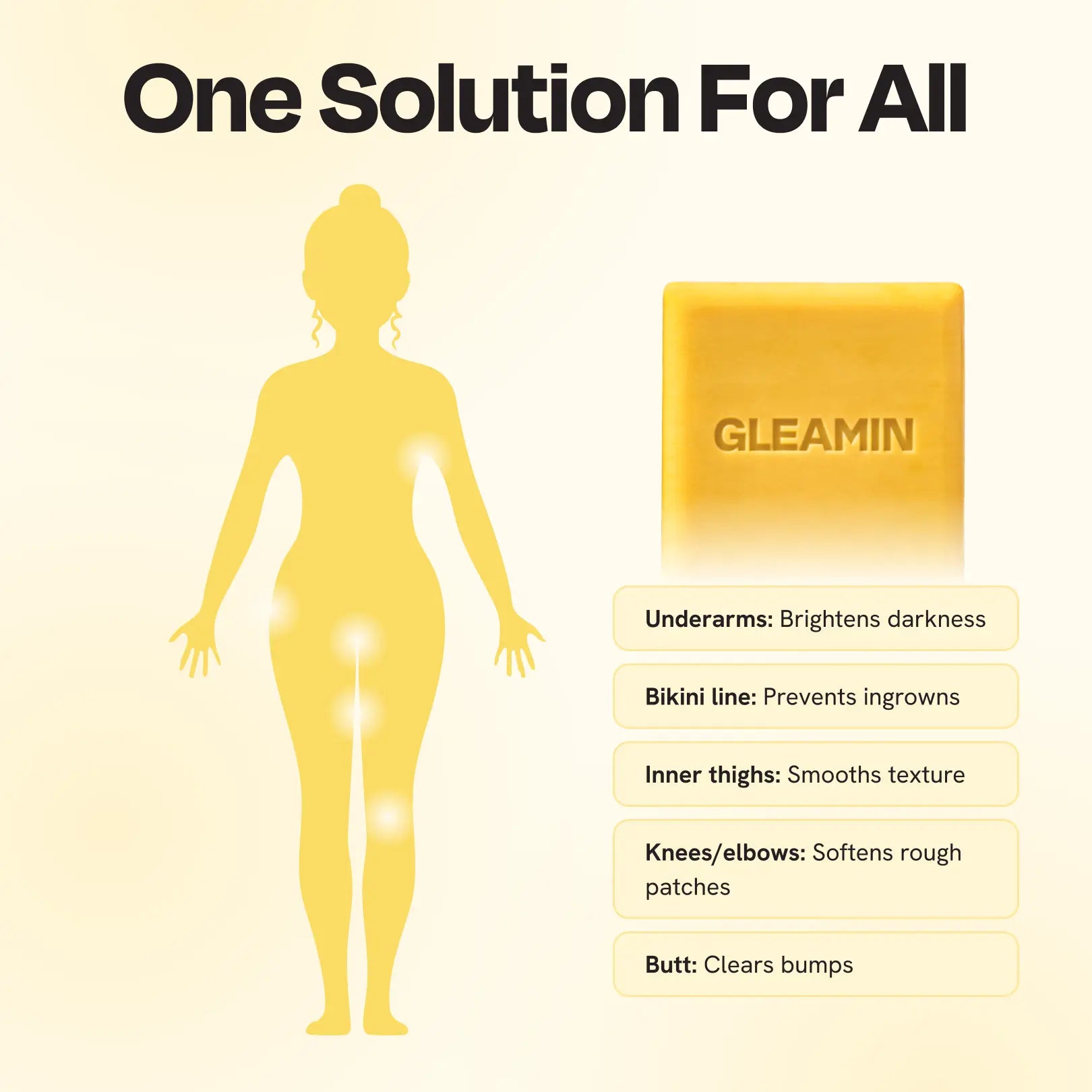 Brightening Exfoliating Body Bar with Vitamin C and Kojic Acid - Image 3