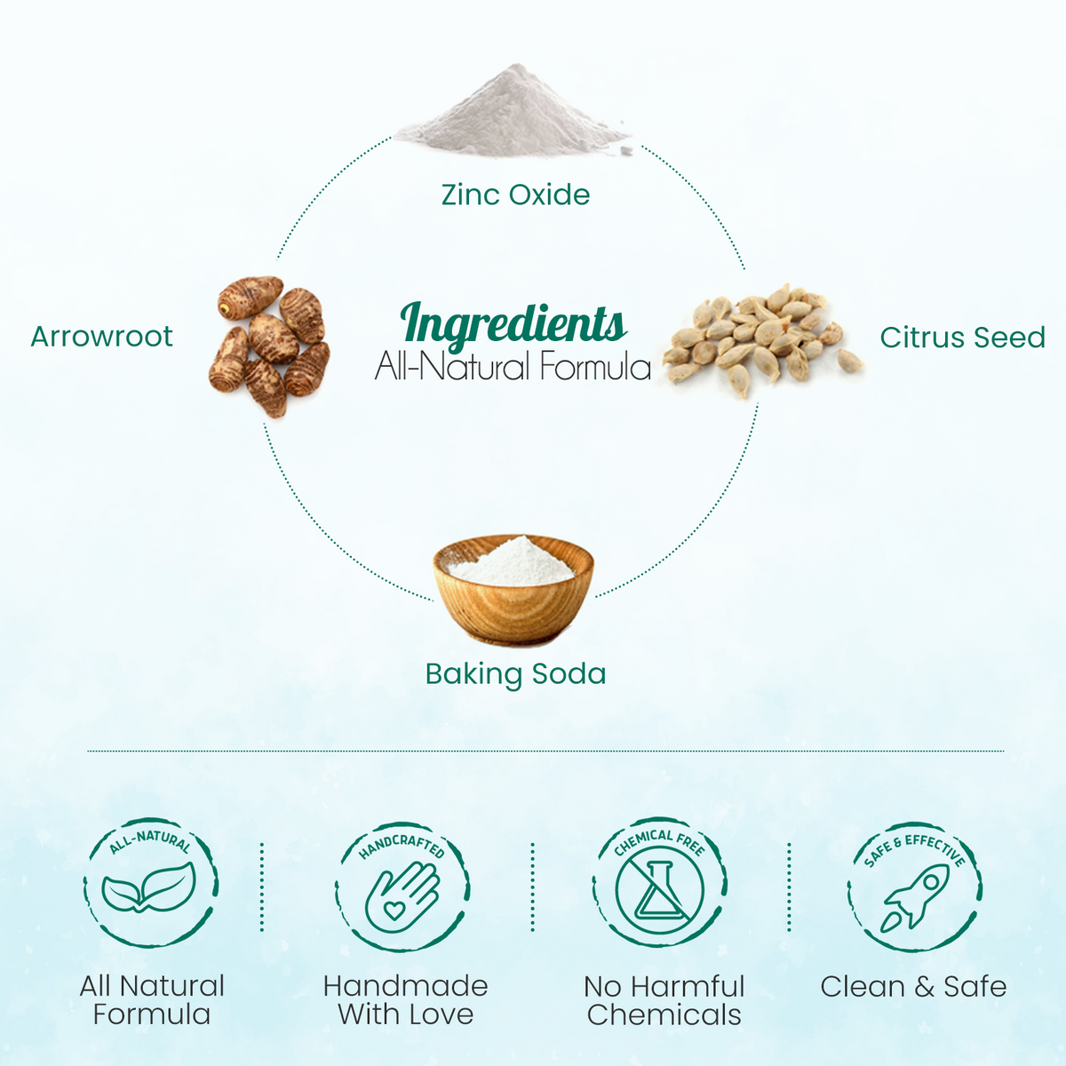 2-Pack Talc-Free Natural Body And Deodorant Powder