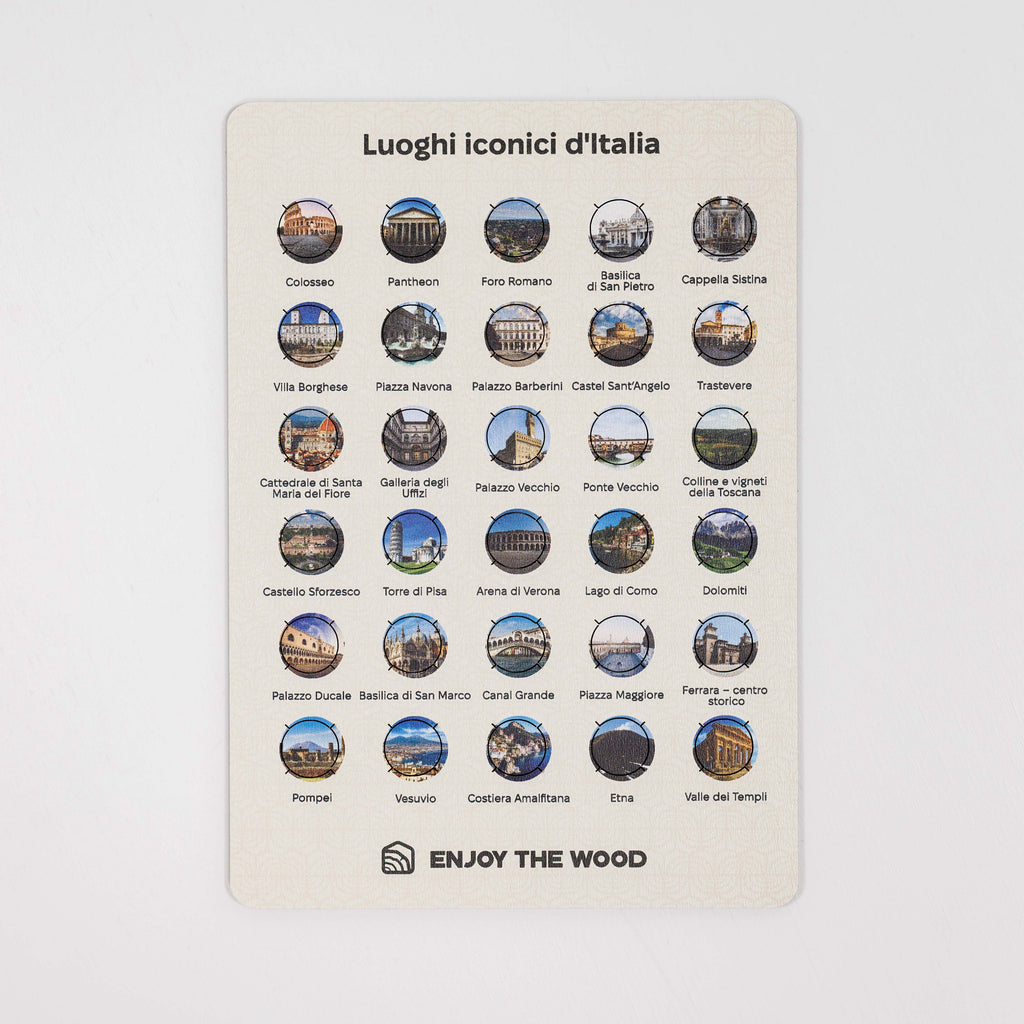 Italy Landmarks Travel Map Pins for Wall Maps & Home Decor