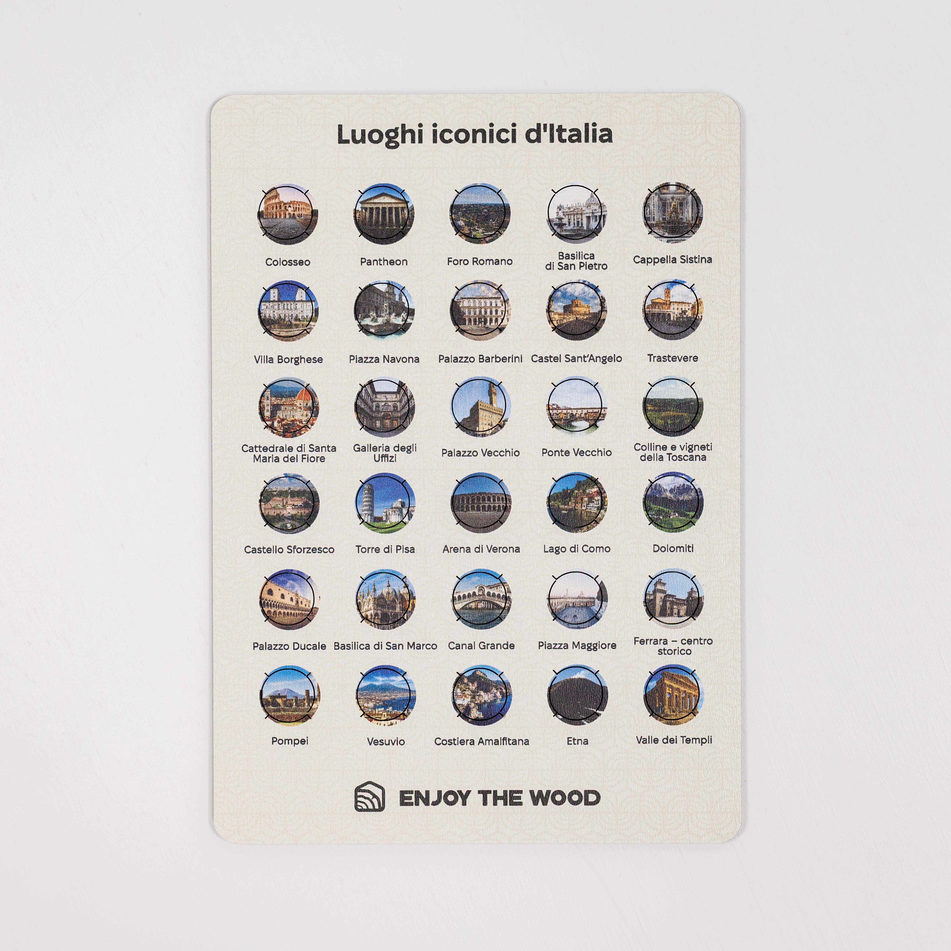 Italy Landmarks Travel Map Pins for Wall Maps & Home Decor