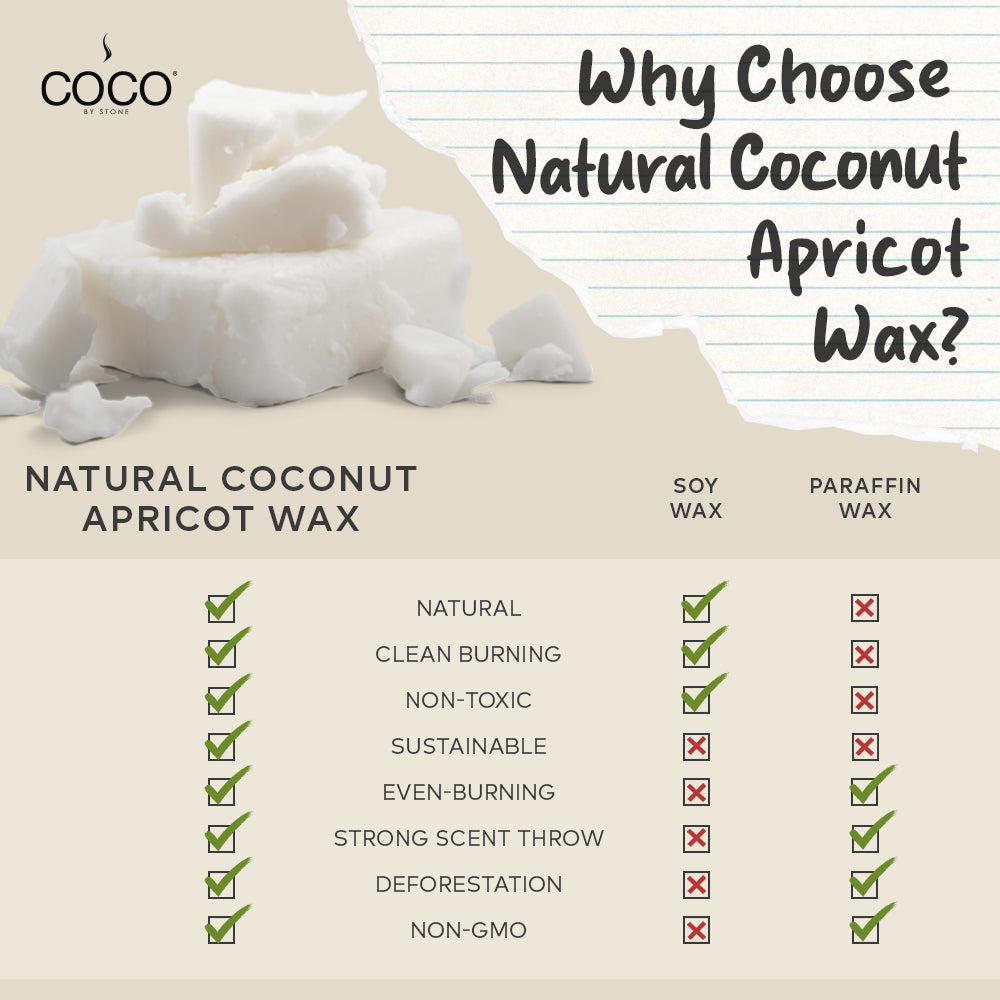 Oud Wood Natural Coconut Apricot Wax Candle