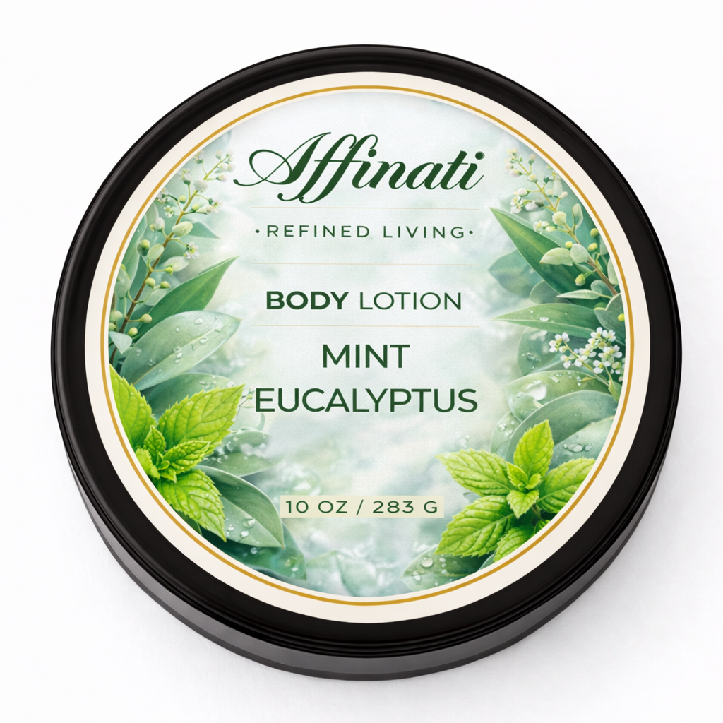 Mint Eucalyptus Body Lotion – Hydrating Moisturizer (10 OZ)