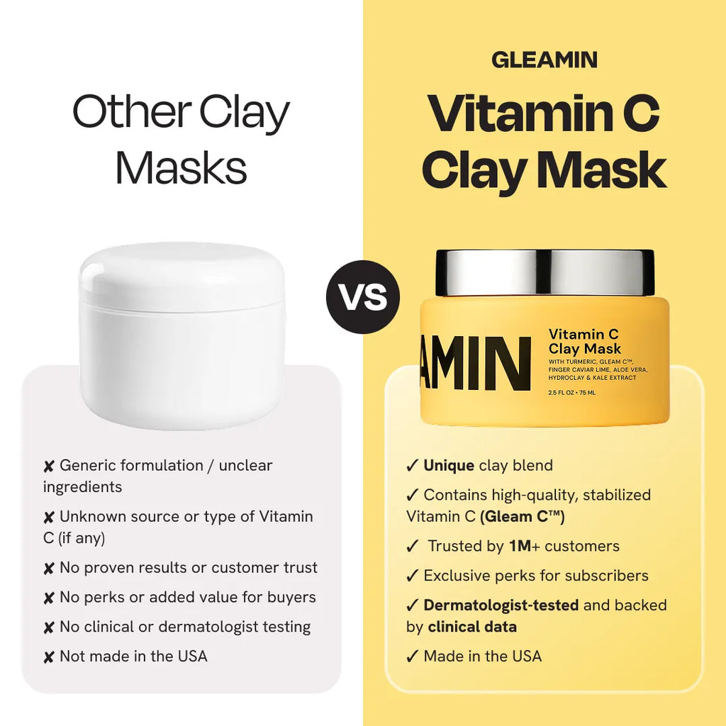 Vitamin C Clay Mask for Brightening and Clear Skin 2.5 oz - Image 7