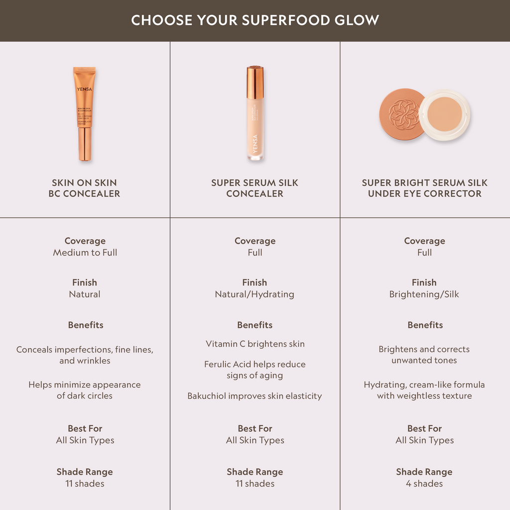 Super Serum Silk Concealer Full Coverage Age-Defying Formula