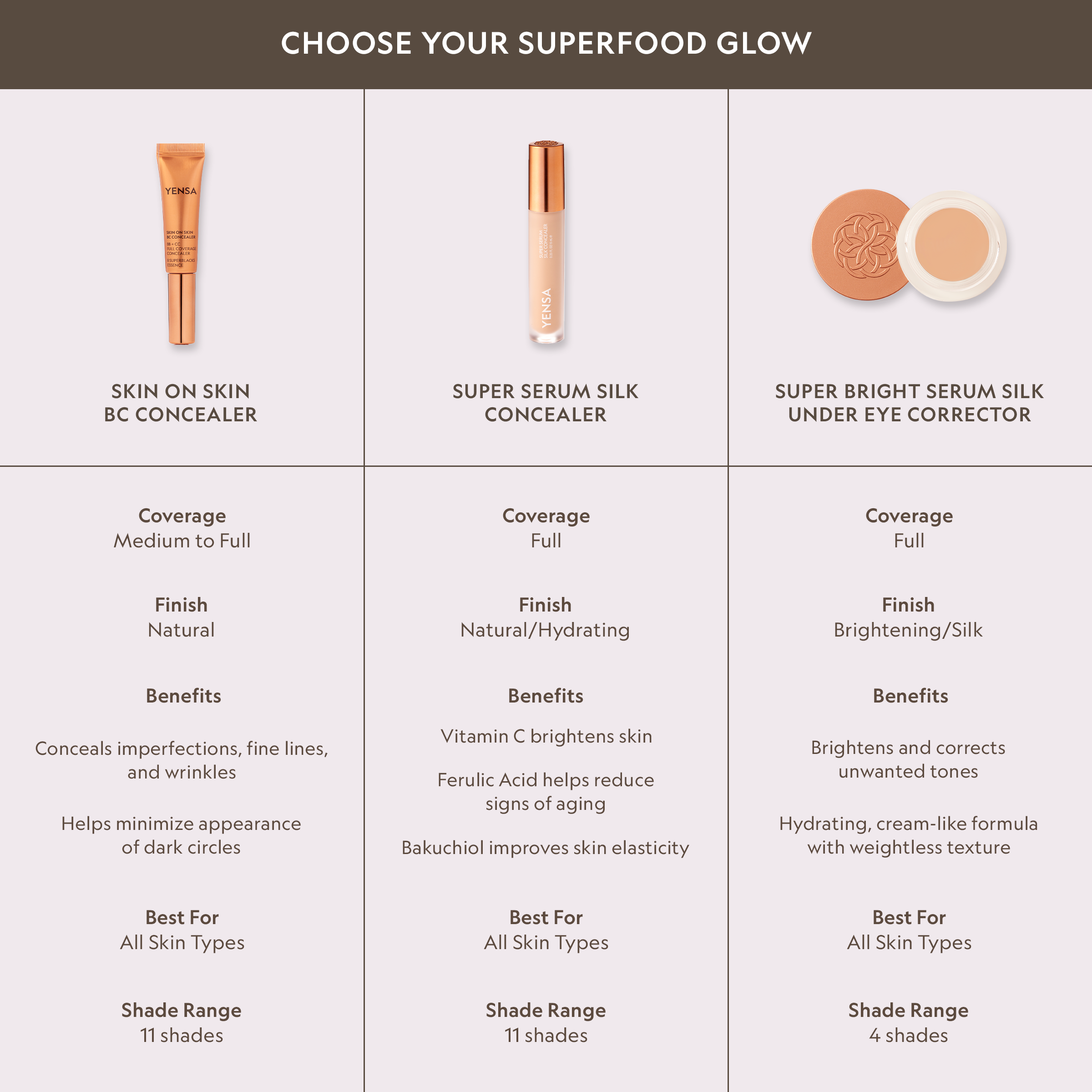 Skin On Skin BB CC Full Coverage Hyaluronic Serum Concealer - Image 44