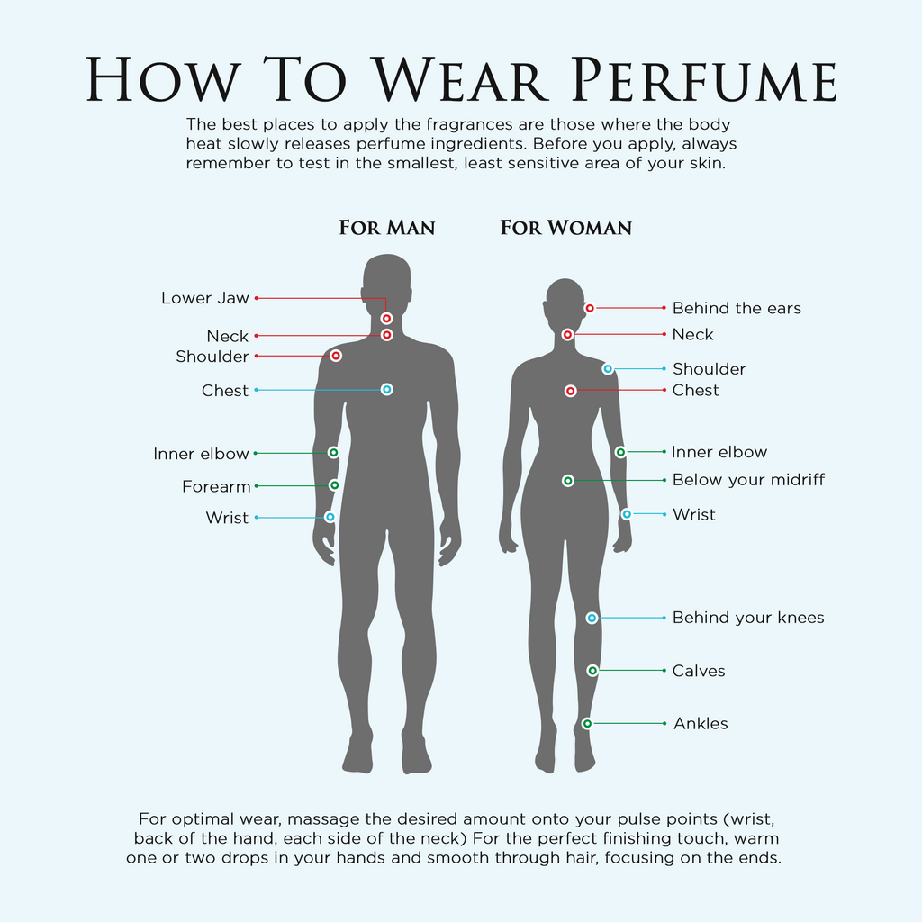 Soul Much Perfume Oil Body Roll-On