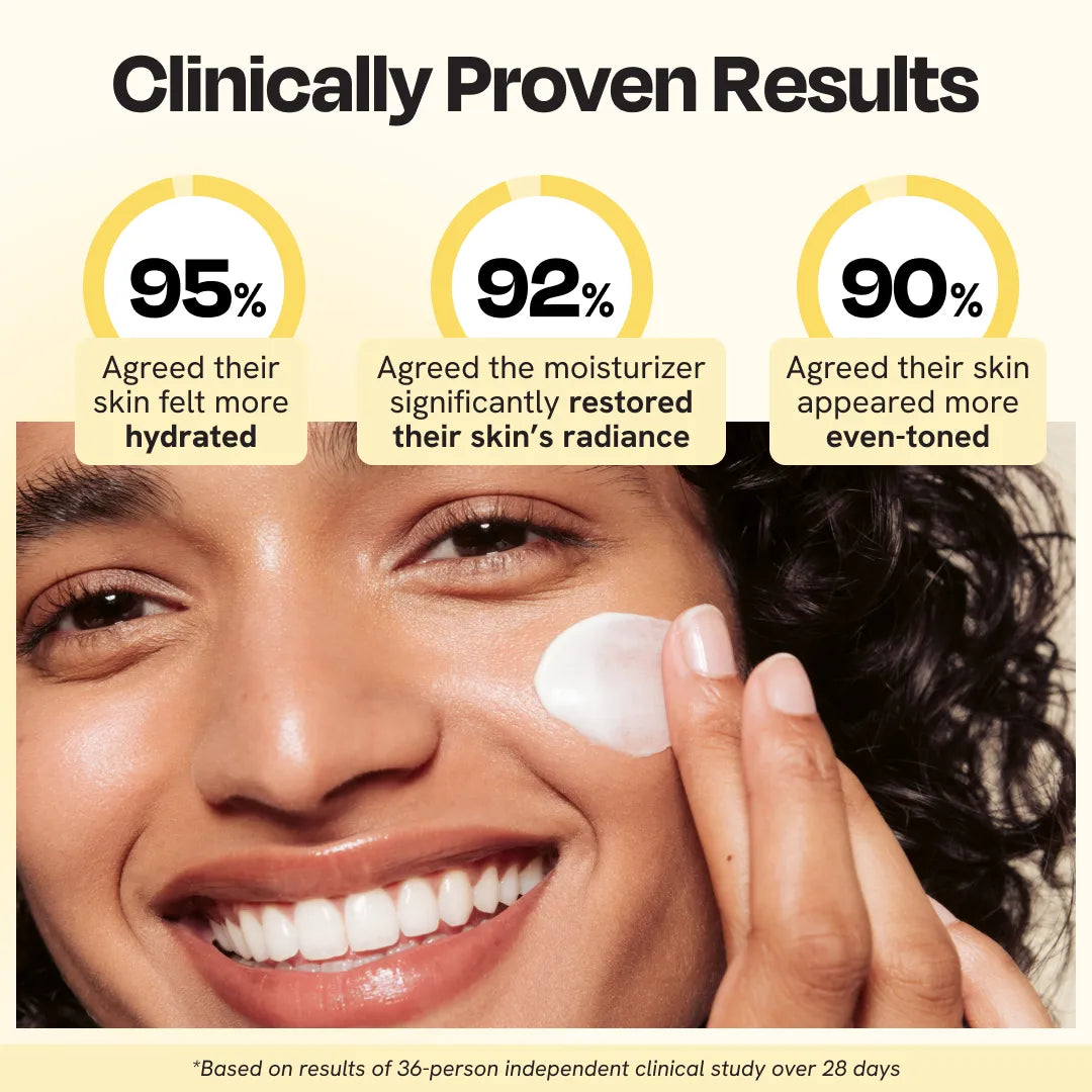 Advanced Brightening Daily Face Moisturizer with Hyaluronic Acid - Image 4