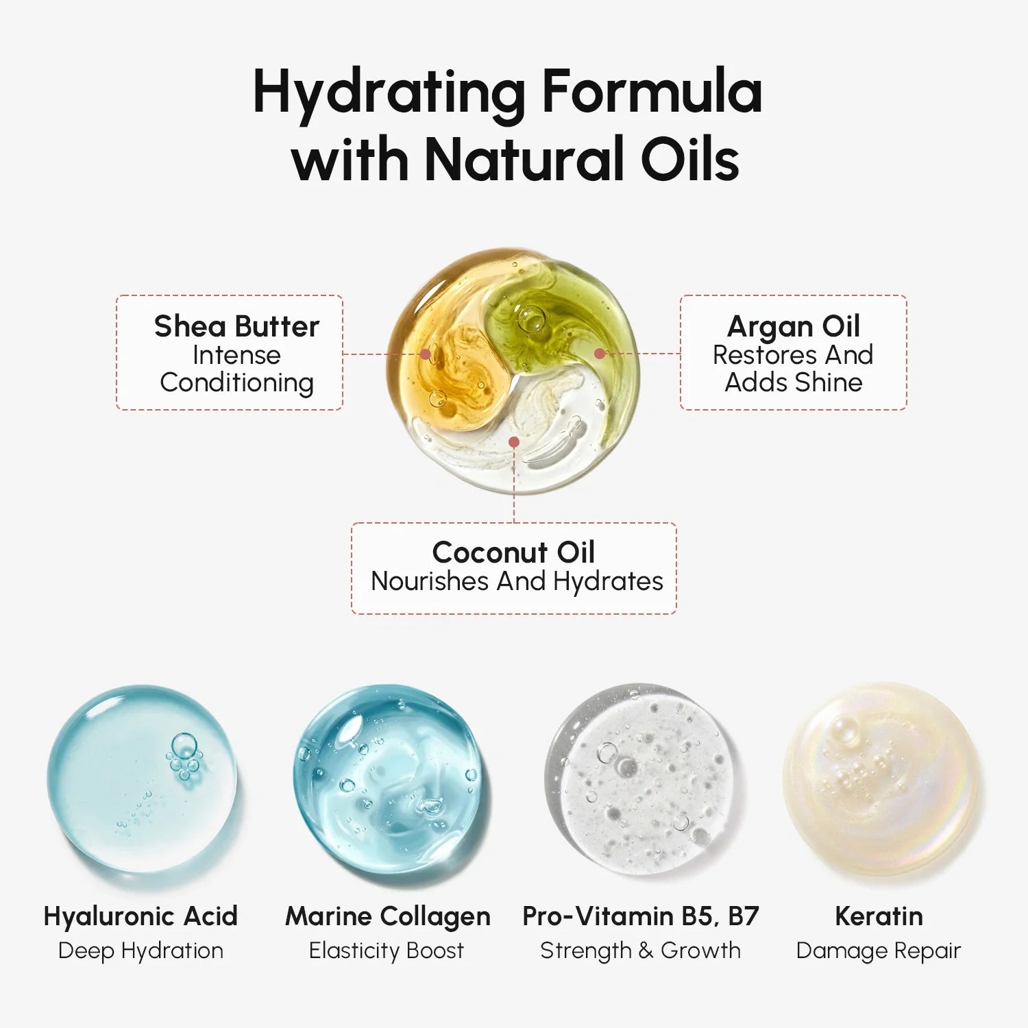Curl Repair Hair Mask with Shea Butter Coconut and Argan Oil - Image 6
