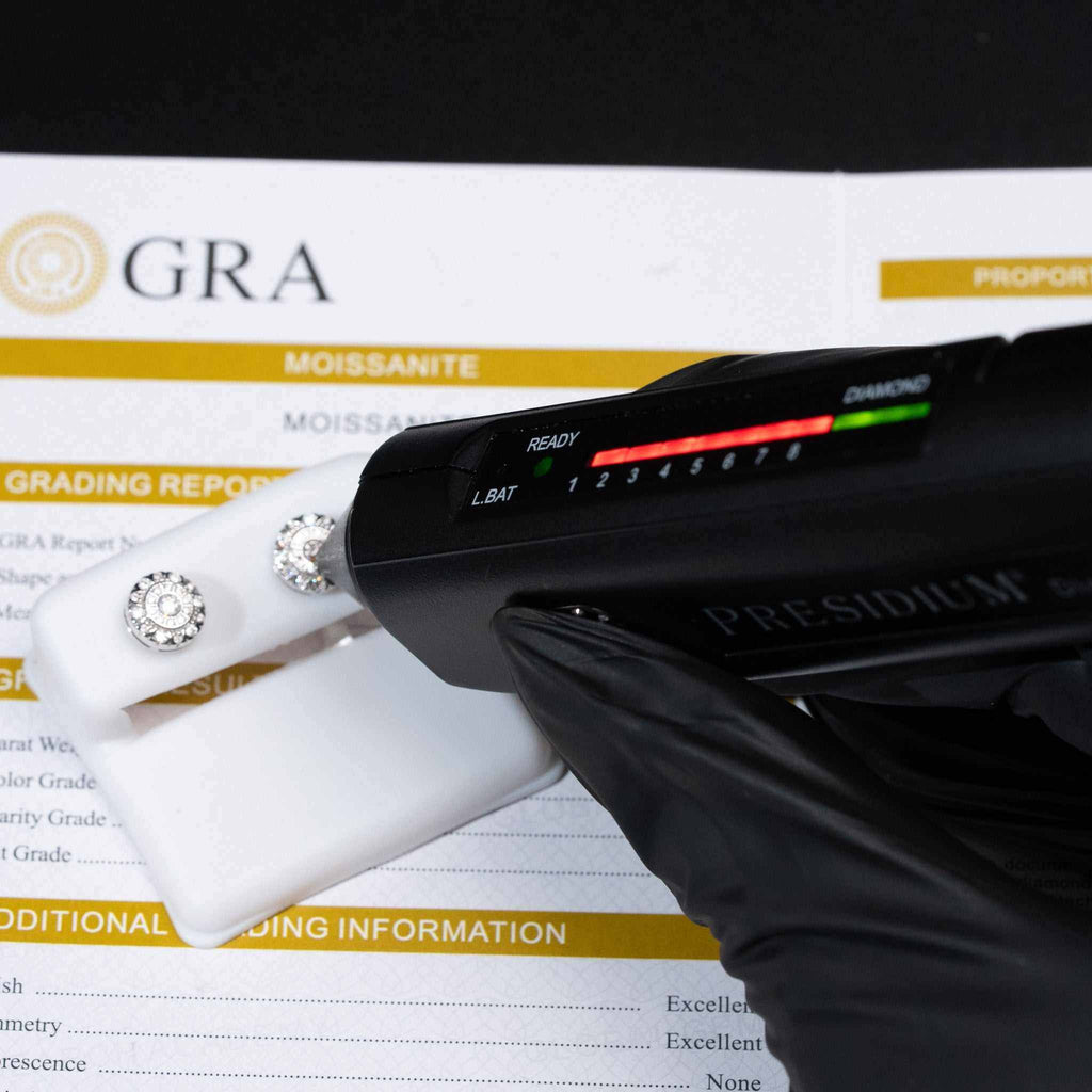 Moissanite Round Stud Earrings 925 Sterling Silver Screw Back