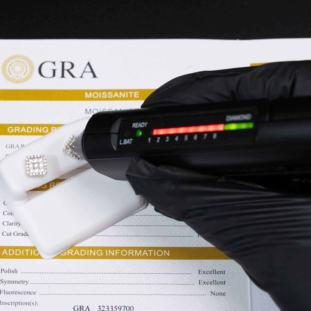 Moissanite Square Screw Back Stud Earrings 925 Sterling Silver