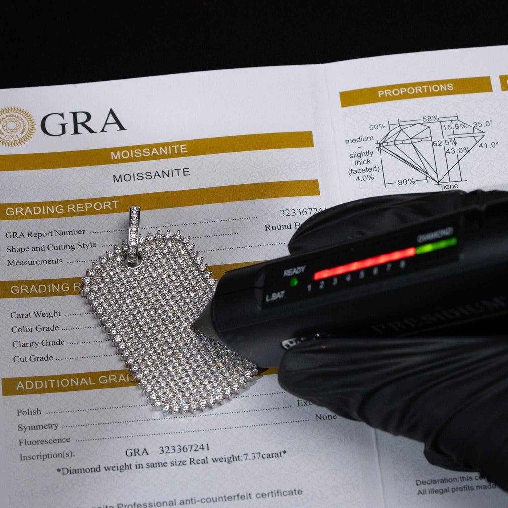 Moissanite Dog Tag Pendant – Iced Out 925 Sterling Silver Jewelry