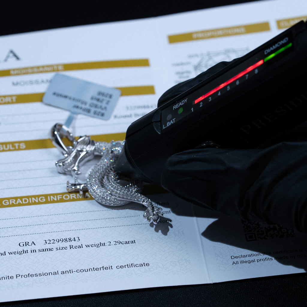 Moissanite Dragon Pendant Iced 925 Sterling Silver