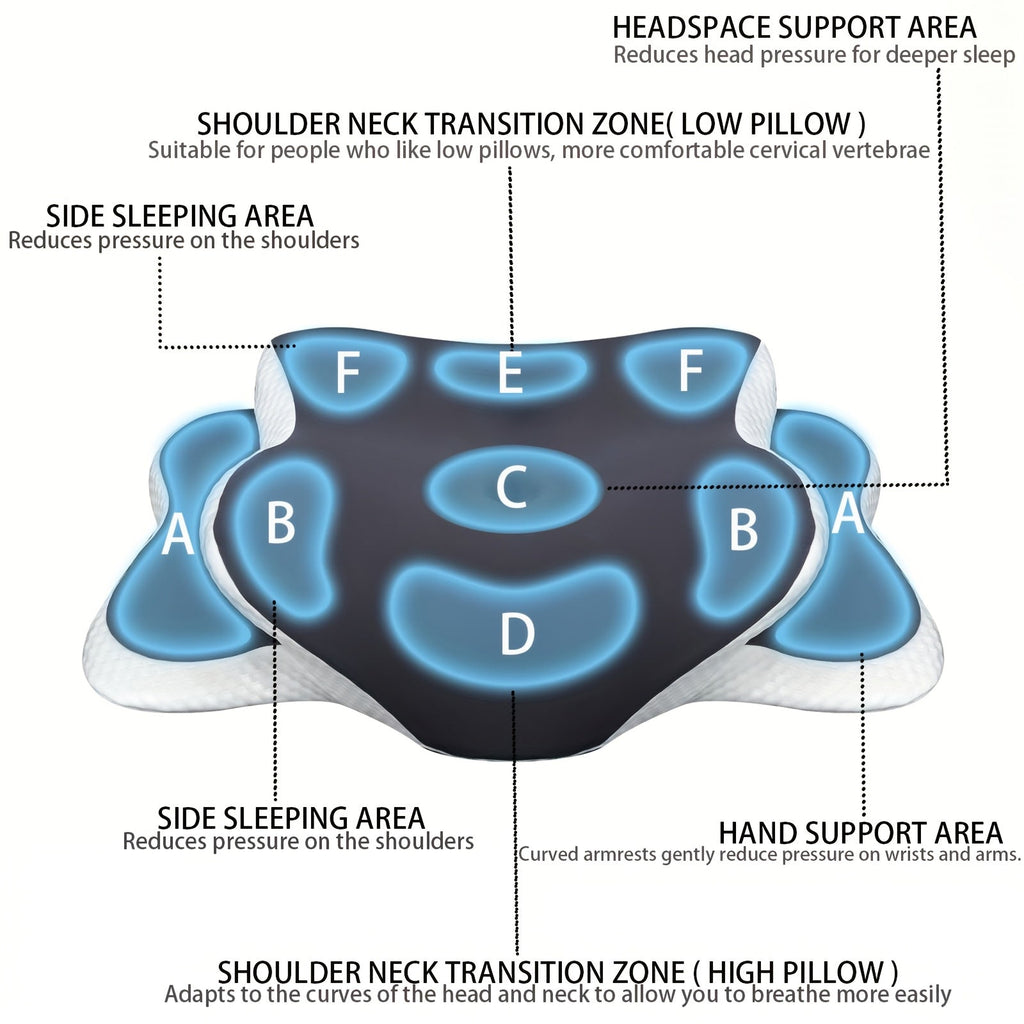 Ergonomic Cervical Memory Foam Pillow Cooling Bed Pillow Neck Support Sleep