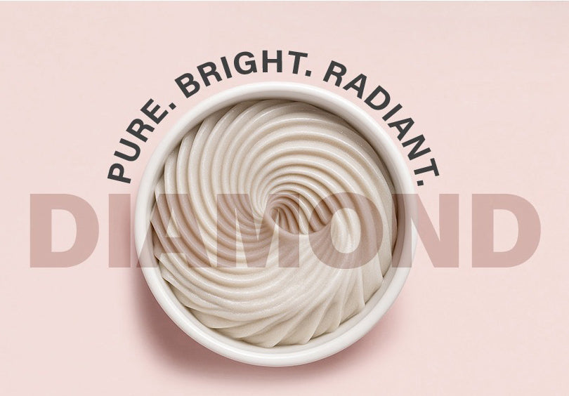 Organic Shimmering Body Butter – 4 Colors & 3 Shimmer Levels for Customizable Radiant Glow