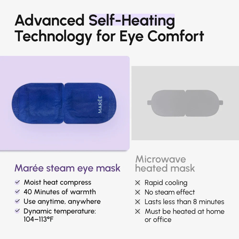 3-in-1 Self-Heating Steam Eye Mask with Lavender for Tired Eyes - Image 6