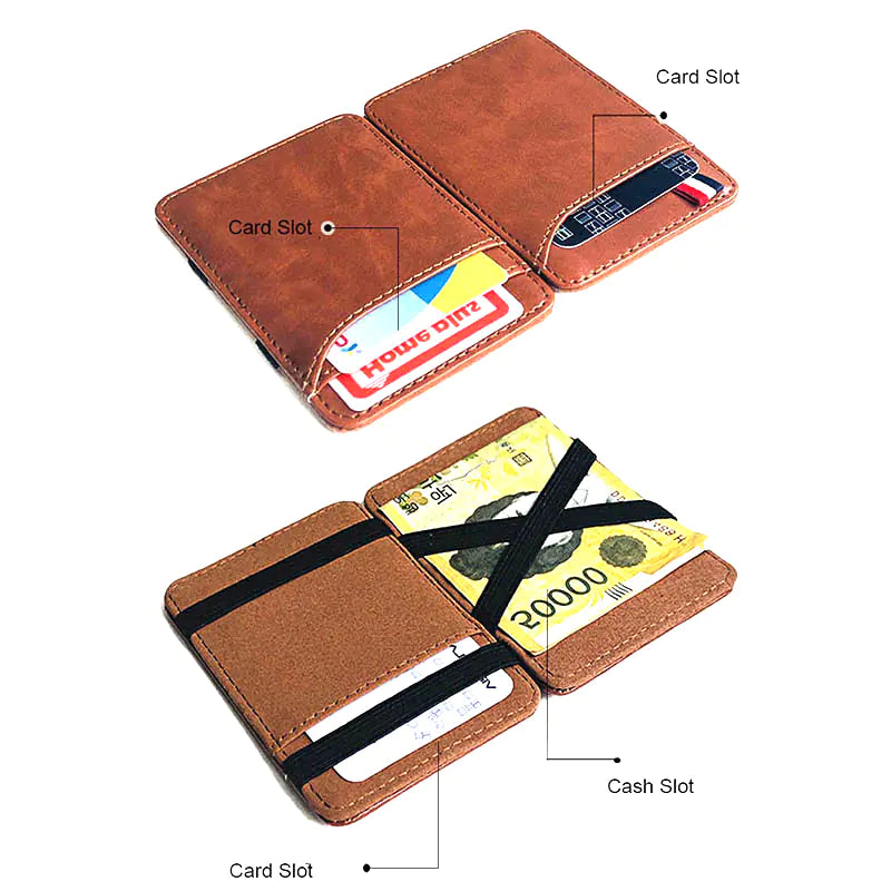 Slim Magic Wallet and Credit Card Holder for Men and Women