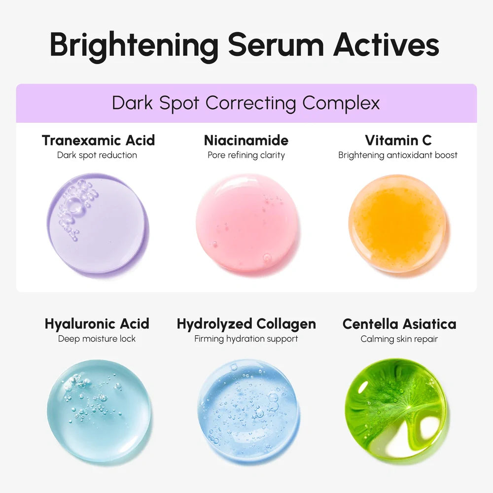 20% Tranexamic Acid Face Serum for Dark Spot Correction - Image 6