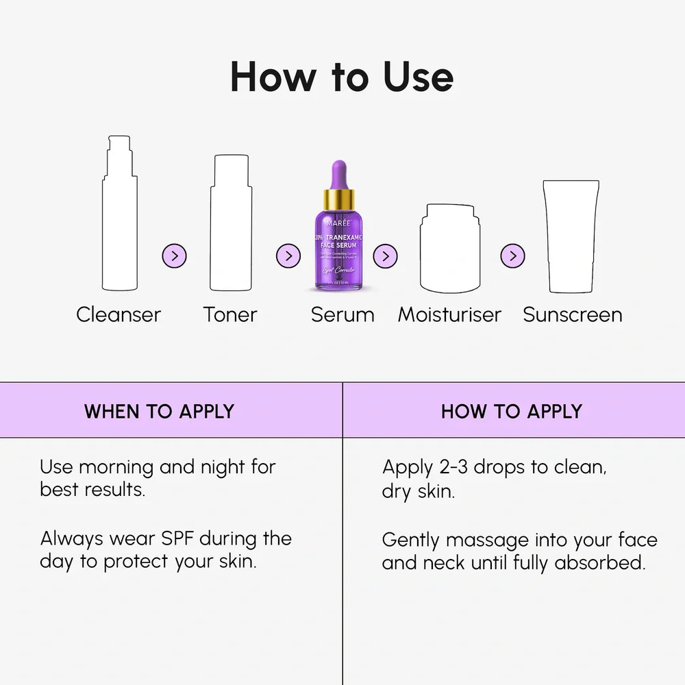 20% Tranexamic Acid Face Serum for Dark Spot Correction - Image 8