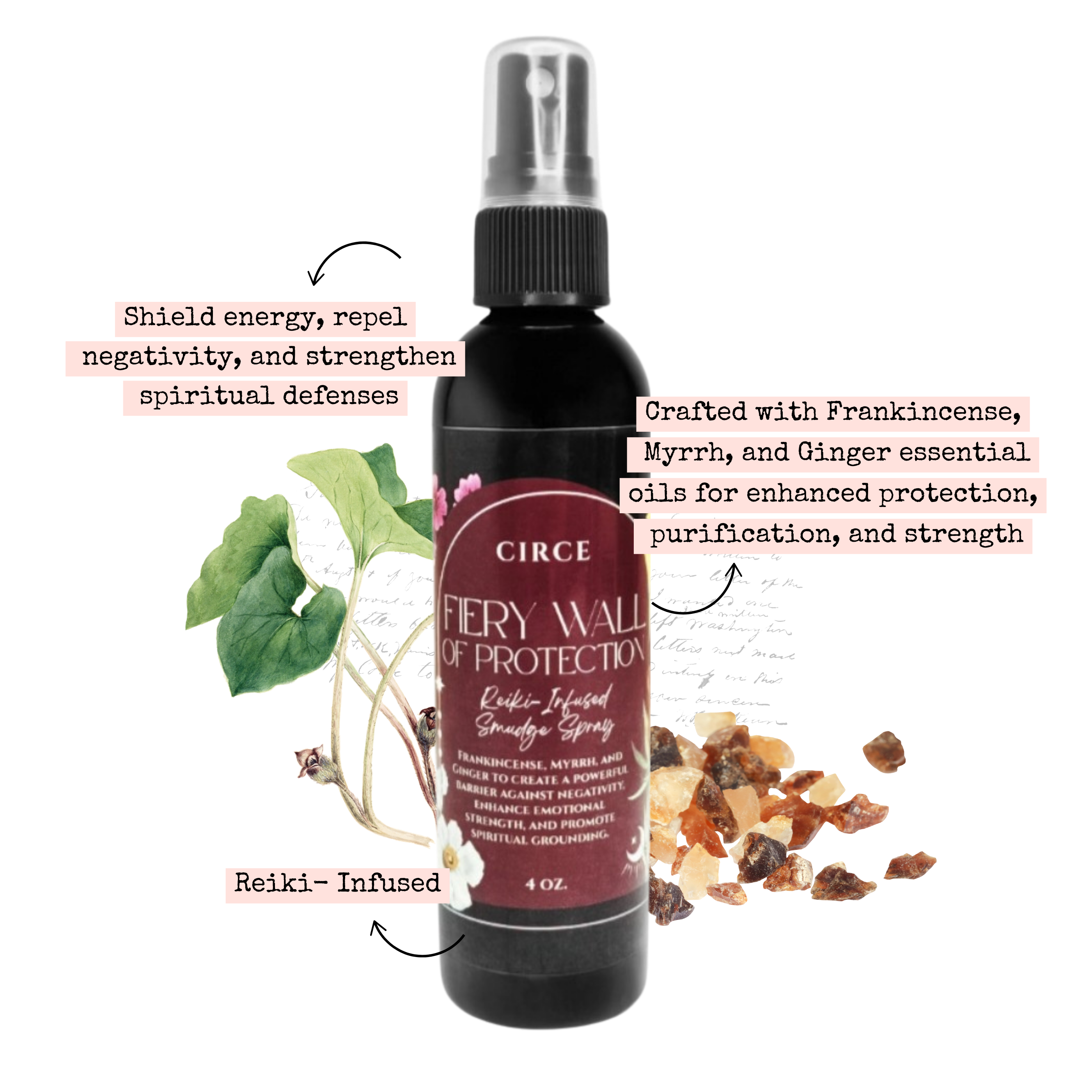 Fiery Wall of Protection Smudge Spray 4oz.